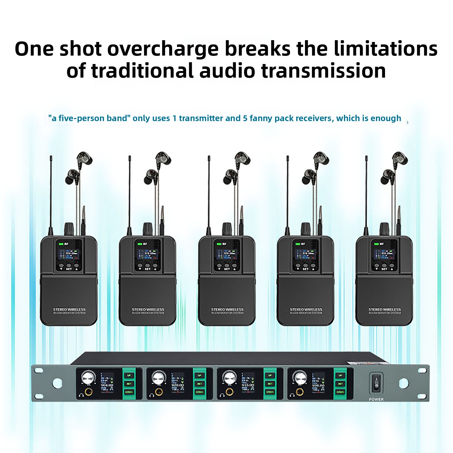 GAW-S1 Stage Stereo Ear Back M - In Ear Monitors For Singers recension och pris