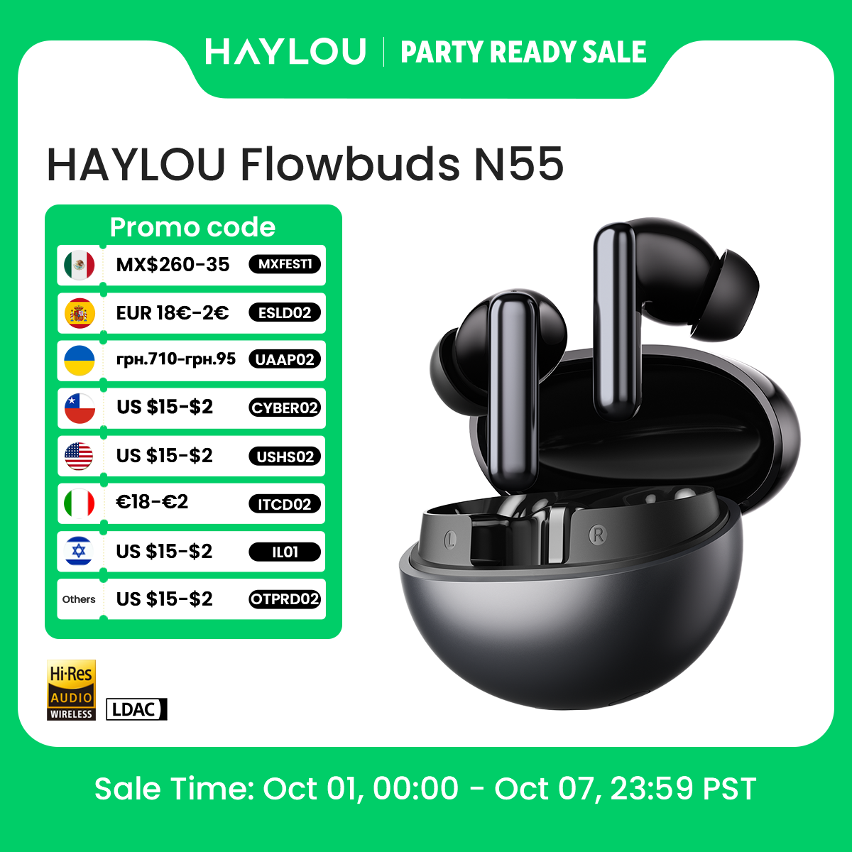 HAYLOU Flowbuds N55 Wireless E - Type C Wired Earphones With Mic recension och pris